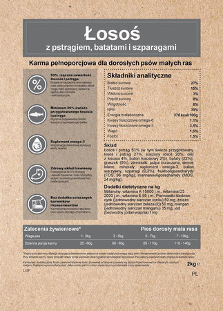 Zestaw karma Look4dog CARE łosoś + szczotka